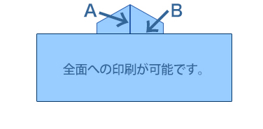全面への印刷が可能です。