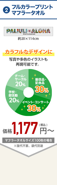 プリントマフラータオル