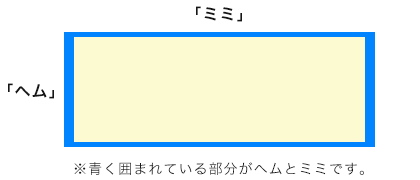 ヘムとミミ