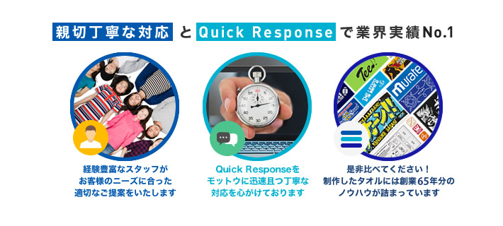 親切丁寧な対応 とQuick Responseで業界実績No.1