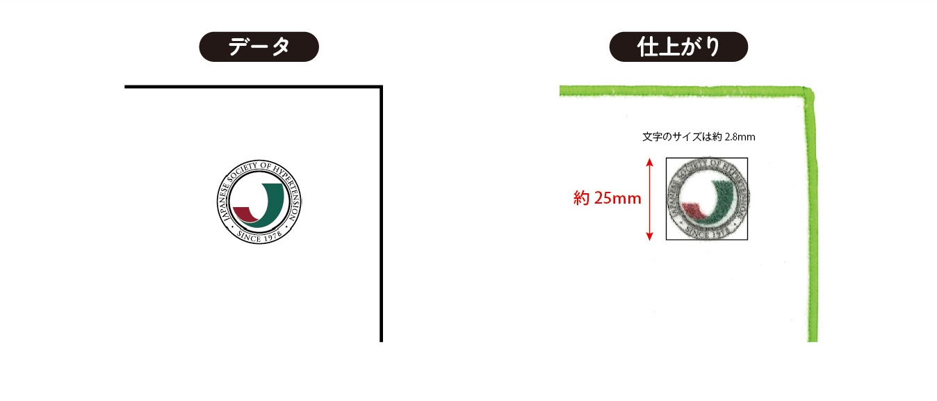 細い線はどこまで再現できる?