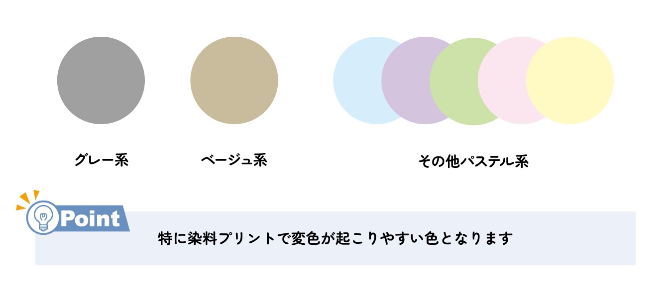 色の再現について